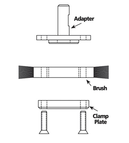 Osborn CNC Adapters For ATB Brushes