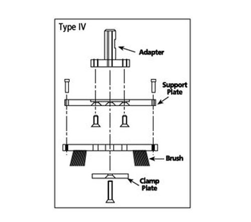 Osborn CNC Adapters For ATB Composite Disc Brushes