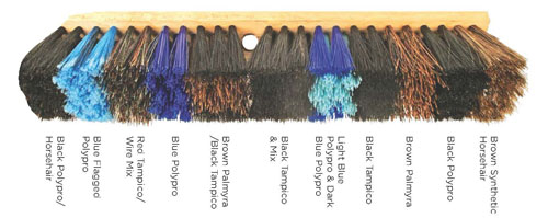 Osborn Economy Floor Brooms