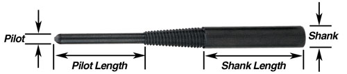 Cartridge Roll Mandrels