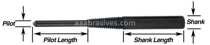 3/32x1, 1/4x1 Shank