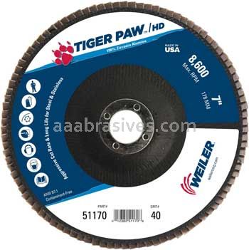 Weiler 51170 7" Tiger Paw Super High Density Flap Disc Flat Type 27 Phenolic Backing 40 Z 7/8" Arbor Hole