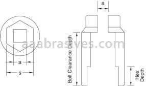 CS Unitec&trade; EX1640-31B 31mm Socket 3/4" Deep Drive Copper Beryllium 6 Point Sockets